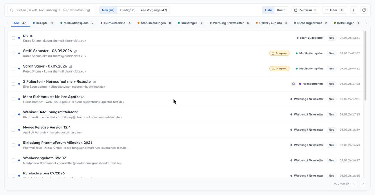 Listenansicht mit Suchzeile, Statusfilter und Kategorie-Reitern