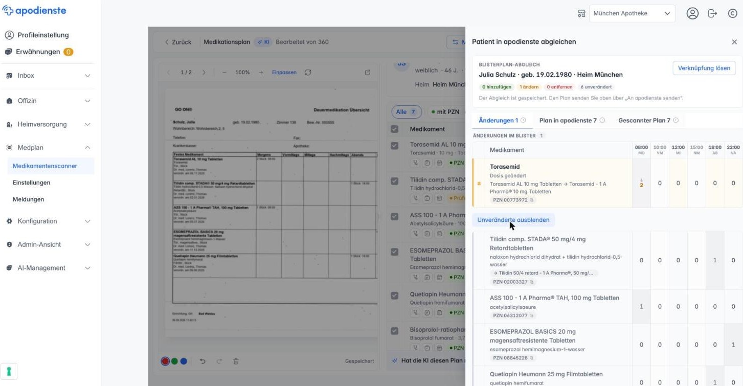 Die eingeblendeten unveränderten Medikamente